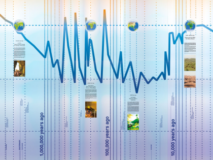 5exhibitionOOZEFutureIslandinVeniceNicco.jpg